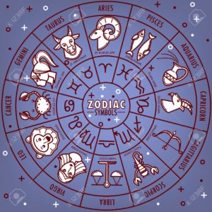 Zodiac horoscope signs on star map for western astrology