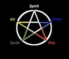 pentacle elements