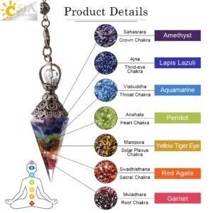 Healing Crystals Pendulum