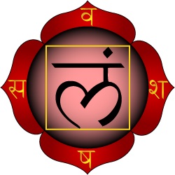 Muladhara - Root Chakra