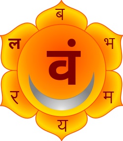Swadhisthana - Sacral Chakra