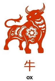 Chinese zodiac sign the ox