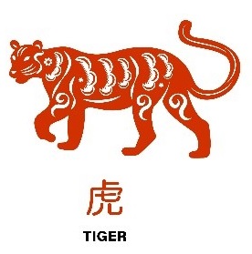 Chinese zodiac sign the tiger