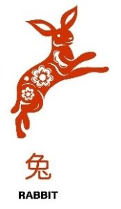 Chinese zodiac sign the rabbit