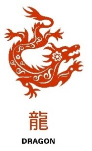 Chinese zodiac sign the dragon