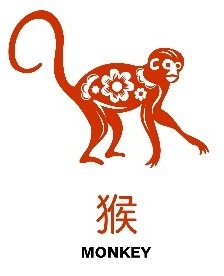 The Monkey is the Ninth Animal in the Chinese Zodiac