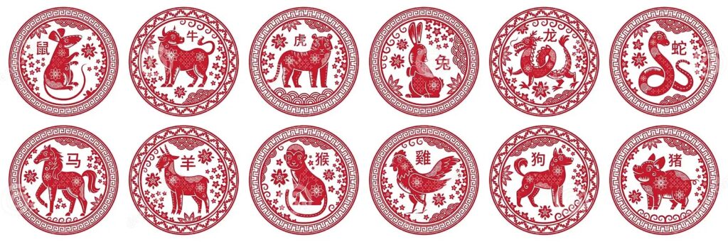 Chinese astrology zodiac animal signs