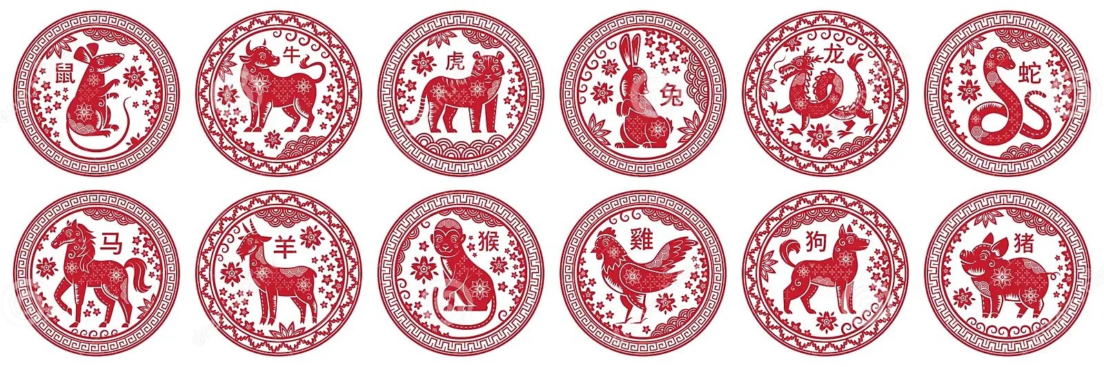 Chinese Zodiac Animals